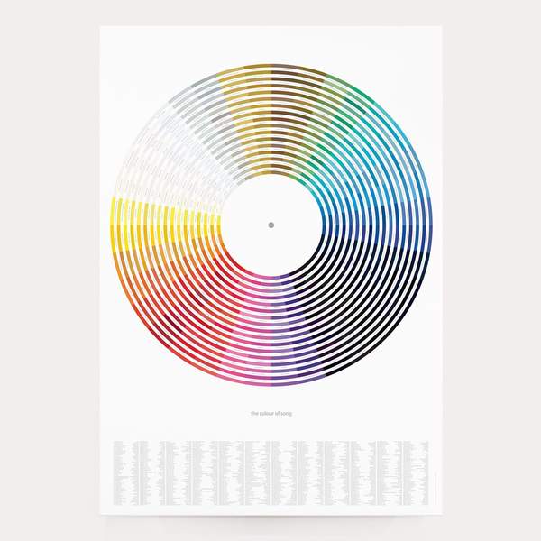 Colour of Song Art Print