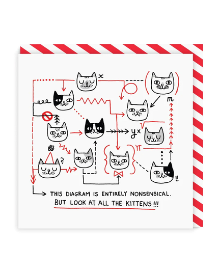 Kitten Diagram Square Greeting Card