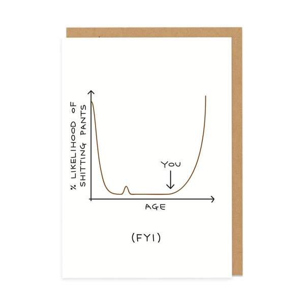Shitting Pants Greeting Card