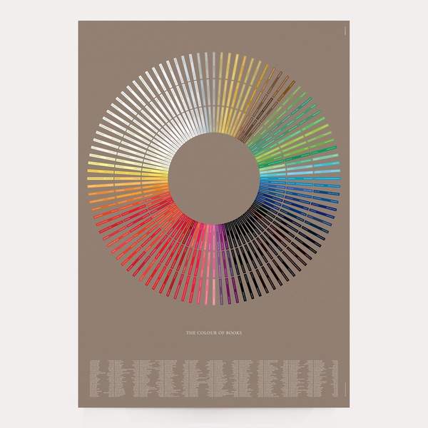 Colour of Books Art Print