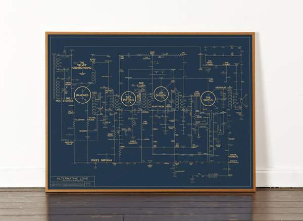 Alternative Love Blueprint - A History of Alternative Music Art Print